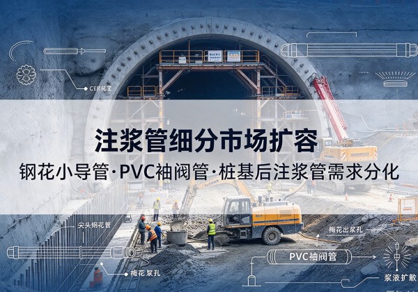 麻城注浆管细分市场扩容，隧道钢花小导管、PVC 袖阀管、桩基后注浆管需求分化